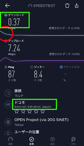 格安sim イオンモバイル徹底解説 比較 バイヤーズ Com