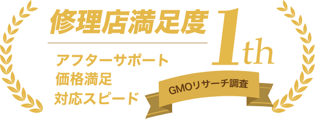 満足度