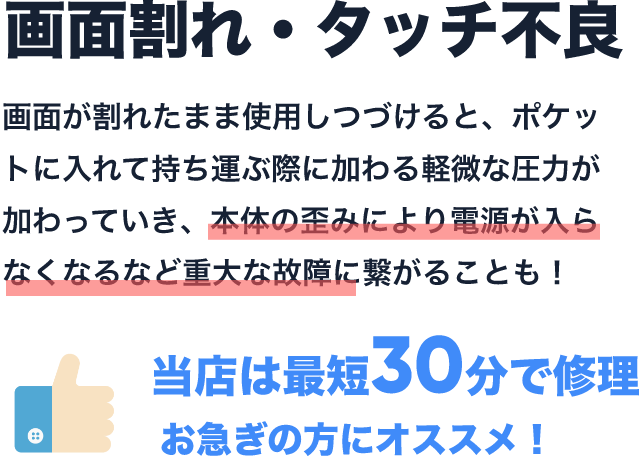 画面割れ・タッチ不良のテキスト画像